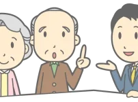 商談中