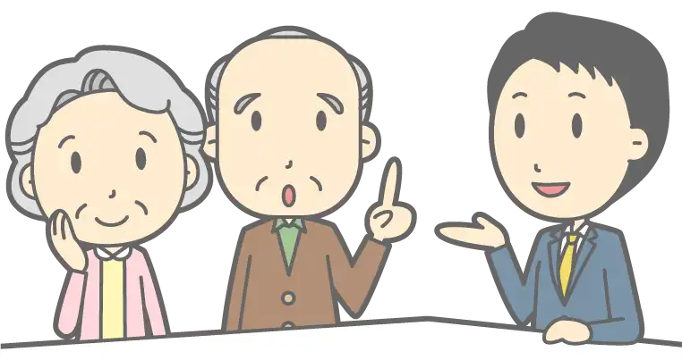 商談中