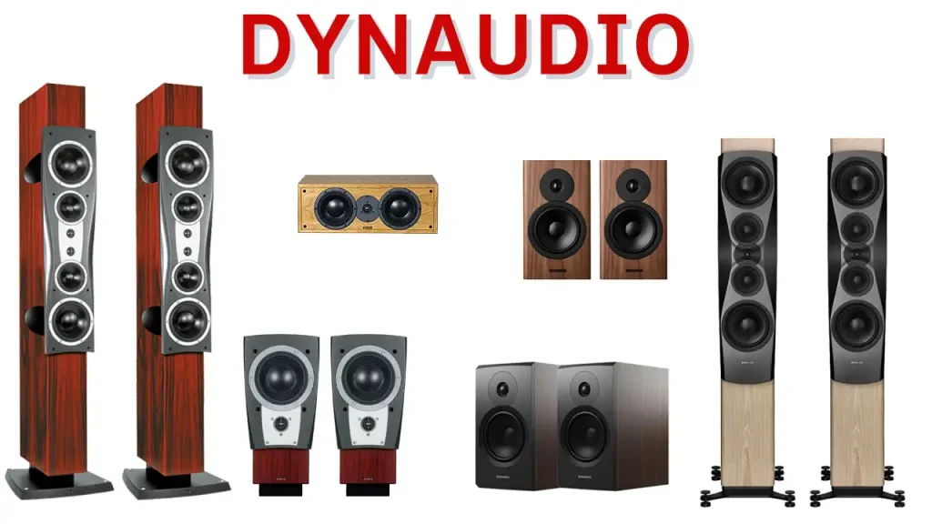 DYNAUDIOの歴史