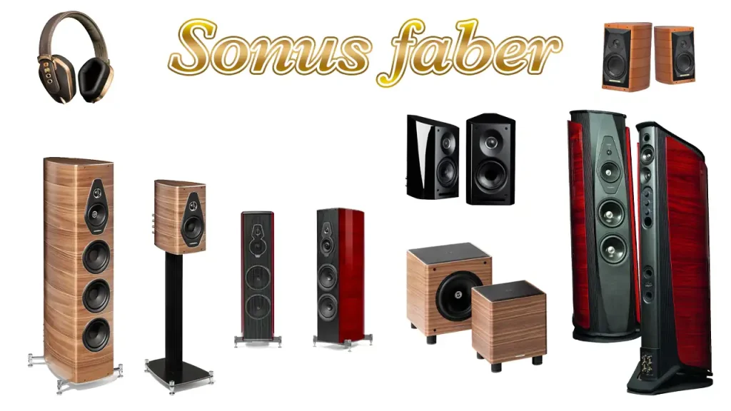 Sonus faberの歴史